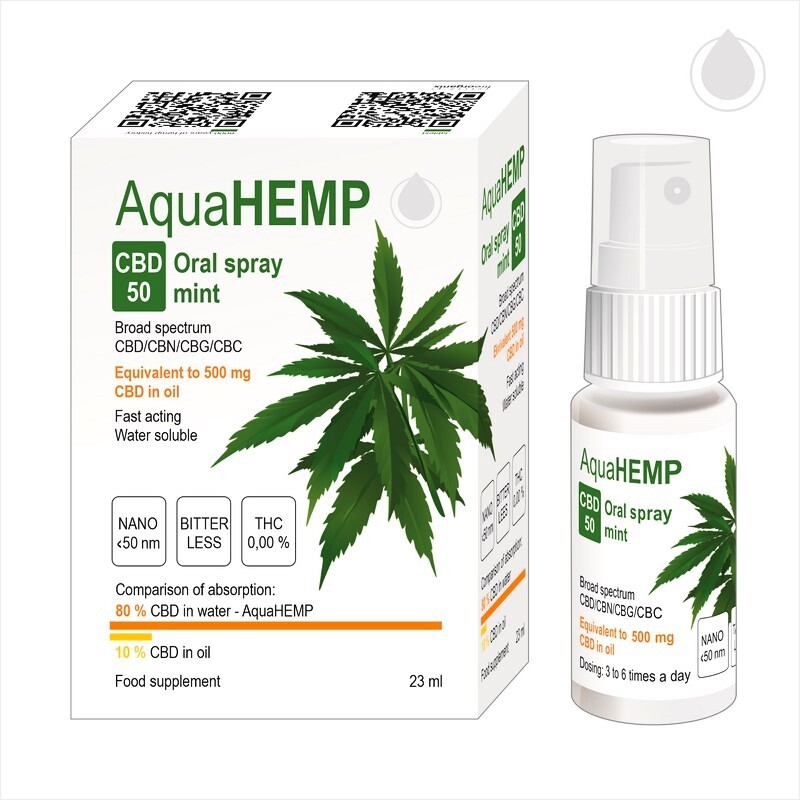 AquaHEMP CBD 50 Oral spray máta BS 23 ml